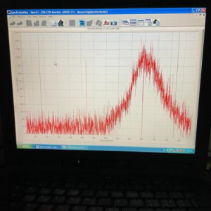 Esempio sperimentale di spettro di luminescenza di molecole deposte su substrati.