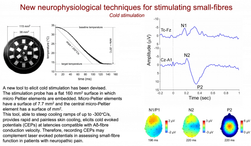 New neurophysiological techniques for stimulating small-fibres - cold stimulation