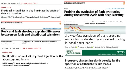 Our international leadership in these research areas is demonstrated by prestigious European funding (ERC, Marie Curie), awards, and by publications in high-impact journals (Nature, Science Advances, Nature Geoscience, Nature Communications). Unconventional aspects of our research include the study of induced seismicity related to modern geo-energy and research on green energy (CO₂ storage and geothermal energy).