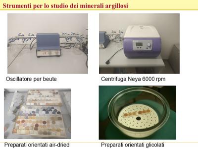 Attrezzatura per lo studio di minerali argillosi